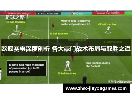 欧冠赛事深度剖析 各大豪门战术布局与取胜之道
